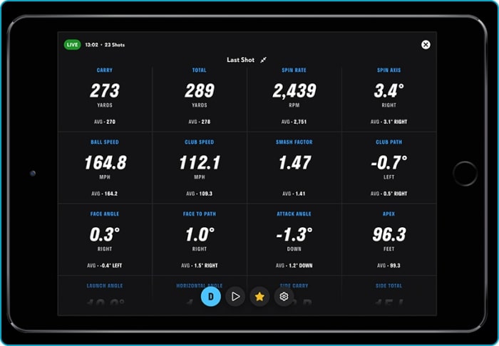 Store your historical data to track progress